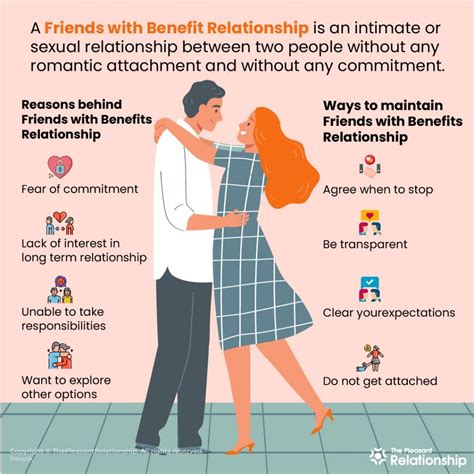 Friends with benefits relationship